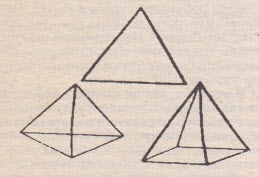Пирамиды в огородничестве